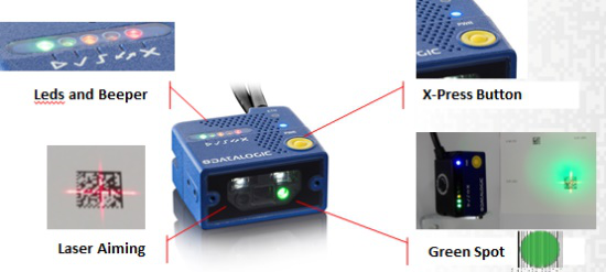 Datalogic得利捷Matrix 120讀碼器,OLED面板行業(yè)的“閃耀之星”！