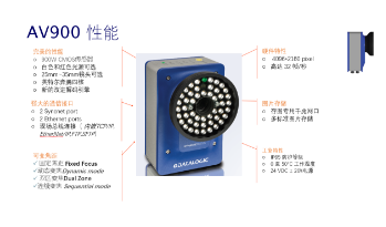 Datalogic得利捷AV900讀碼器，企業(yè)提升物流效率的有效解決方案！