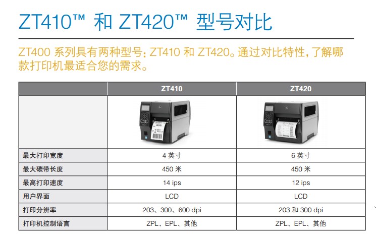 斑馬打印機(jī)ZT400系列