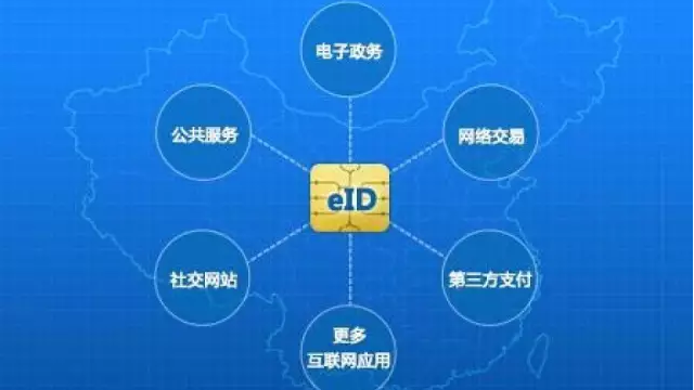 eID與RFID技術(shù)對(duì)比分析