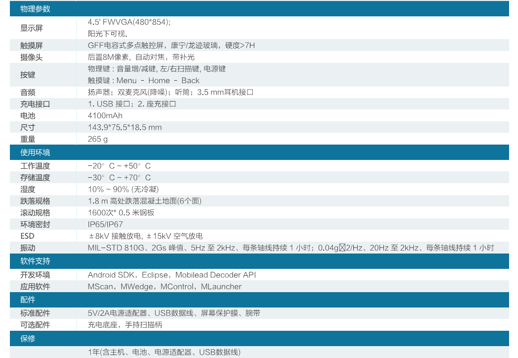 安卓采集移動終端M80