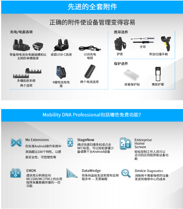 斑馬MC2200/MC2700設(shè)備配件表.png