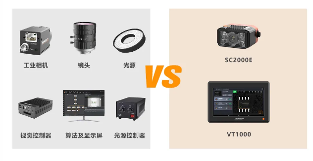 ?？?SC2000E+VT1000視覺(jué)方案.png