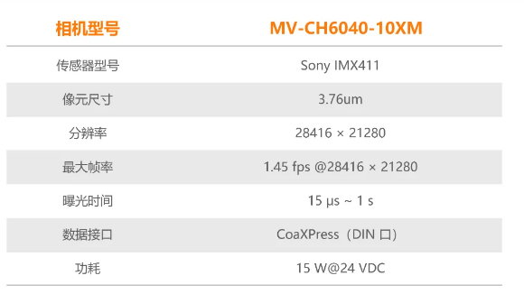 ?？禉C(jī)器人6.04億像素 CMOS CoaXPress 工業(yè)面陣相機(jī)參數(shù).png