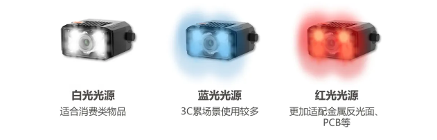 ?？礗D2000多色光源.png