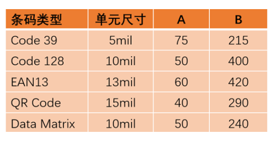 ?？礗D2013EM智能讀碼器.png