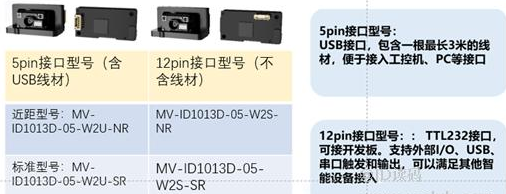 ?？礗D1013D硬解模組.png