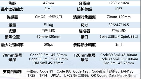 ?？礗D1013D硬解模組參數(shù).png