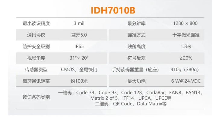 ?？礗DH7010B系列100萬(wàn)像素?zé)o線手持讀碼器參數(shù).png