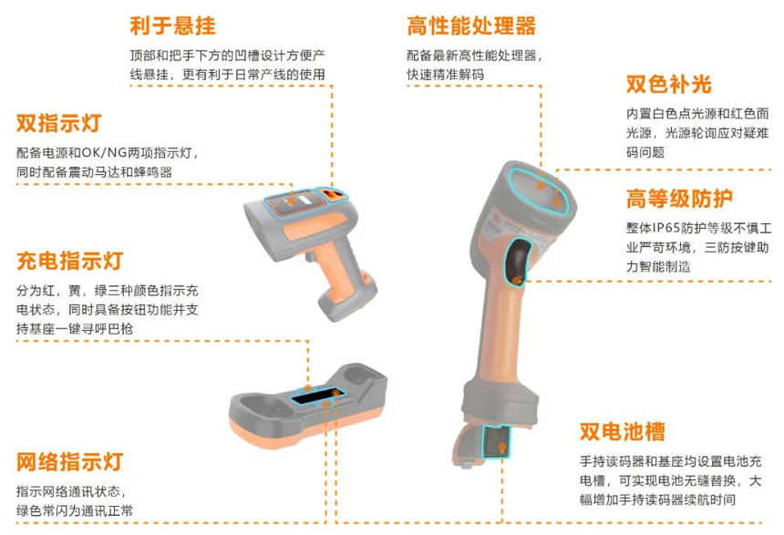 ?？礗DH7010B系列100萬(wàn)像素?zé)o線手持讀碼器.png