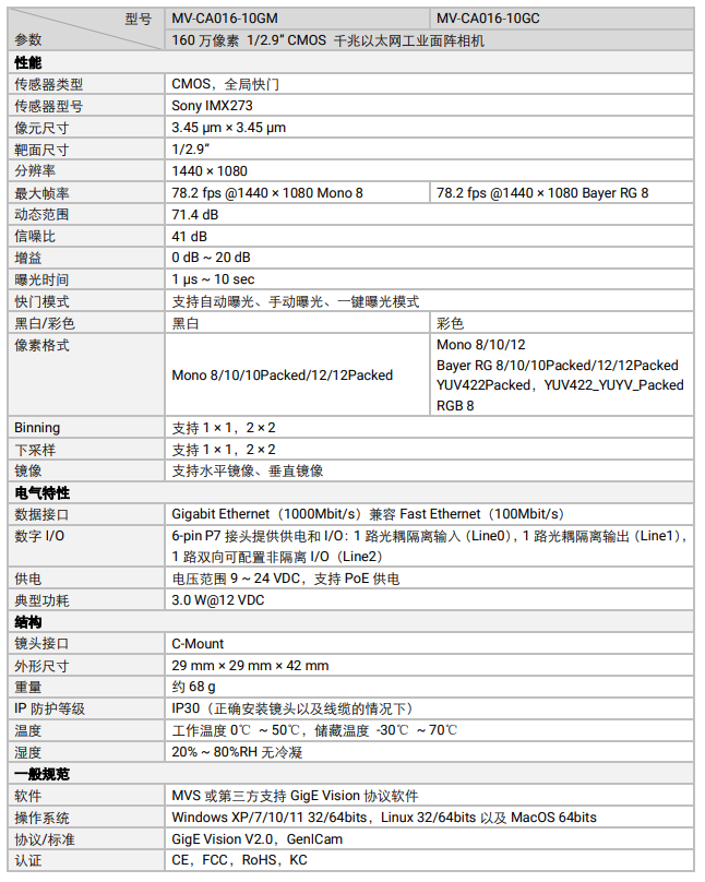 ?？礛V-CA016-10GM 160萬像素網(wǎng)口面陣相機(jī)參數(shù).png