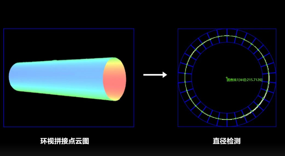 線纜/管材直徑、直線度檢測.png